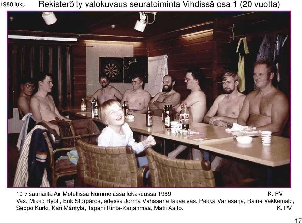 Mikko Ryöti, Erik Storgårds, edessä Jorma Vähäsarja takaa vas.