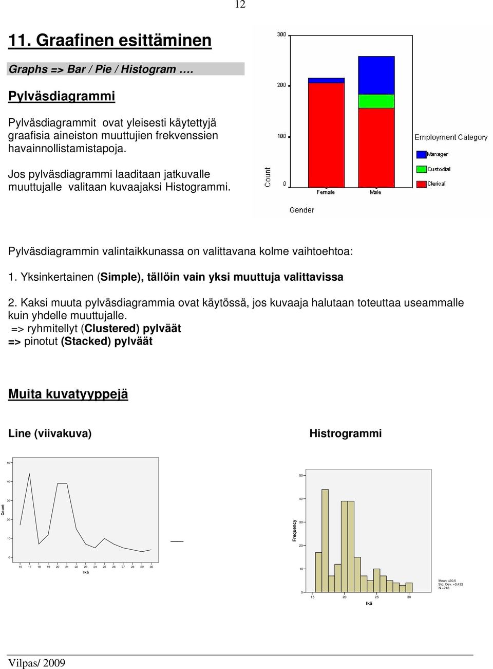 Yksinkertainen (Simple), tällöin vain yksi muuttuja valittavissa 2. Kaksi muuta pylväsdiagrammia ovat käytössä, jos kuvaaja halutaan toteuttaa useammalle kuin yhdelle muuttujalle.