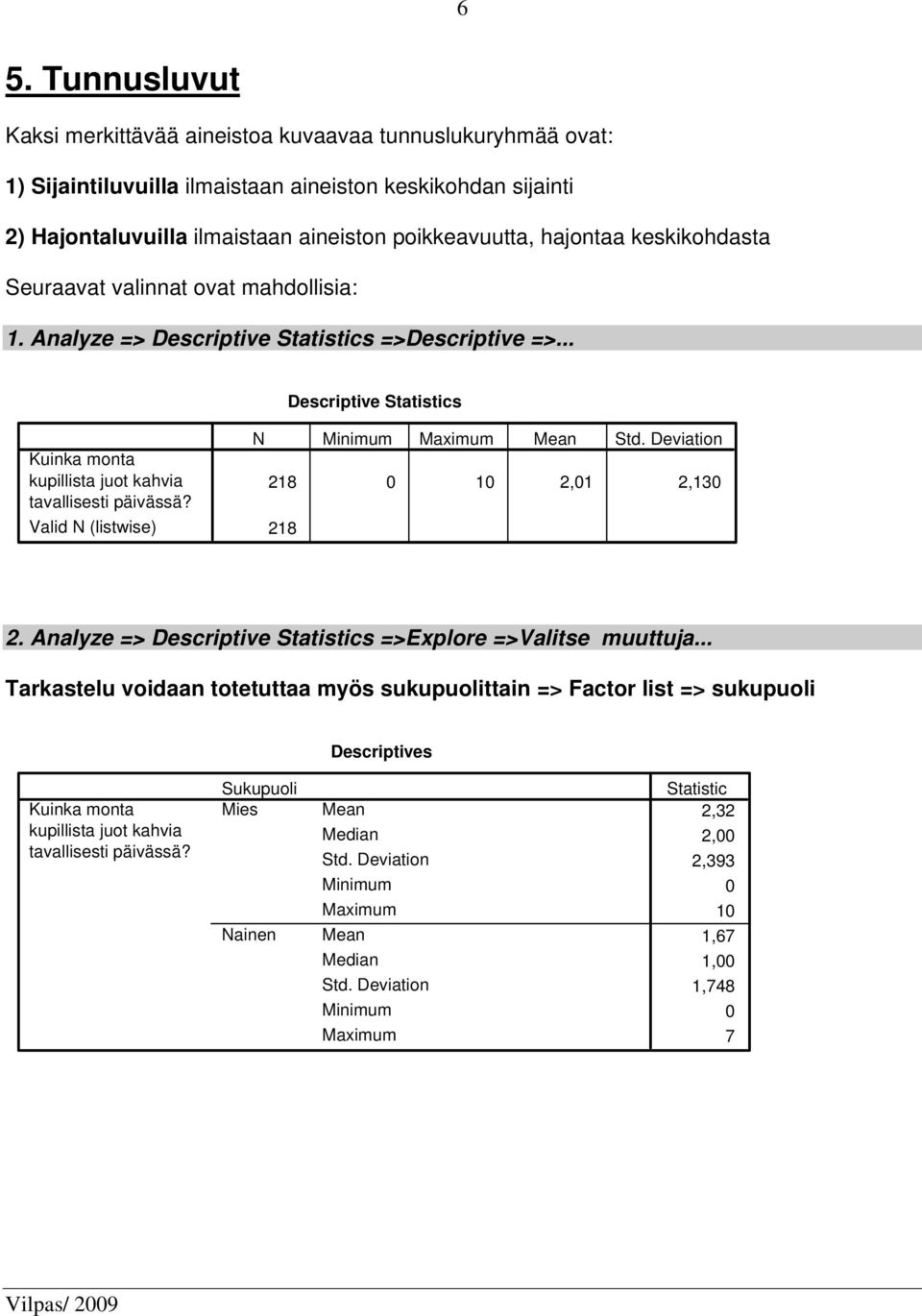 Valid N (listwise) N Minimum Maximum Mean Std. Deviation 218 0 10 2,01 2,130 218 2. Analyze => Descriptive Statistics =>Explore =>Valitse muuttuja.