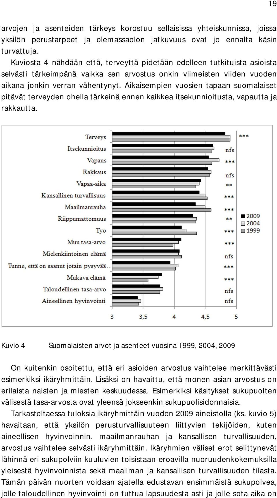 Aikaisempien vuosien tapaan suomalaiset pitävät terveyden ohella tärkeinä ennen kaikkea itsekunnioitusta, vapautta ja rakkautta.