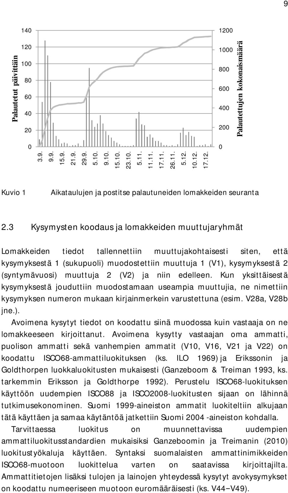 (syntymävuosi) muuttuja 2 (V2) ja niin edelleen. Kun yksittäisestä kysymyksestä jouduttiin muodostamaan useampia muuttujia, ne nimettiin kysymyksen numeron mukaan kirjainmerkein varustettuna (esim.