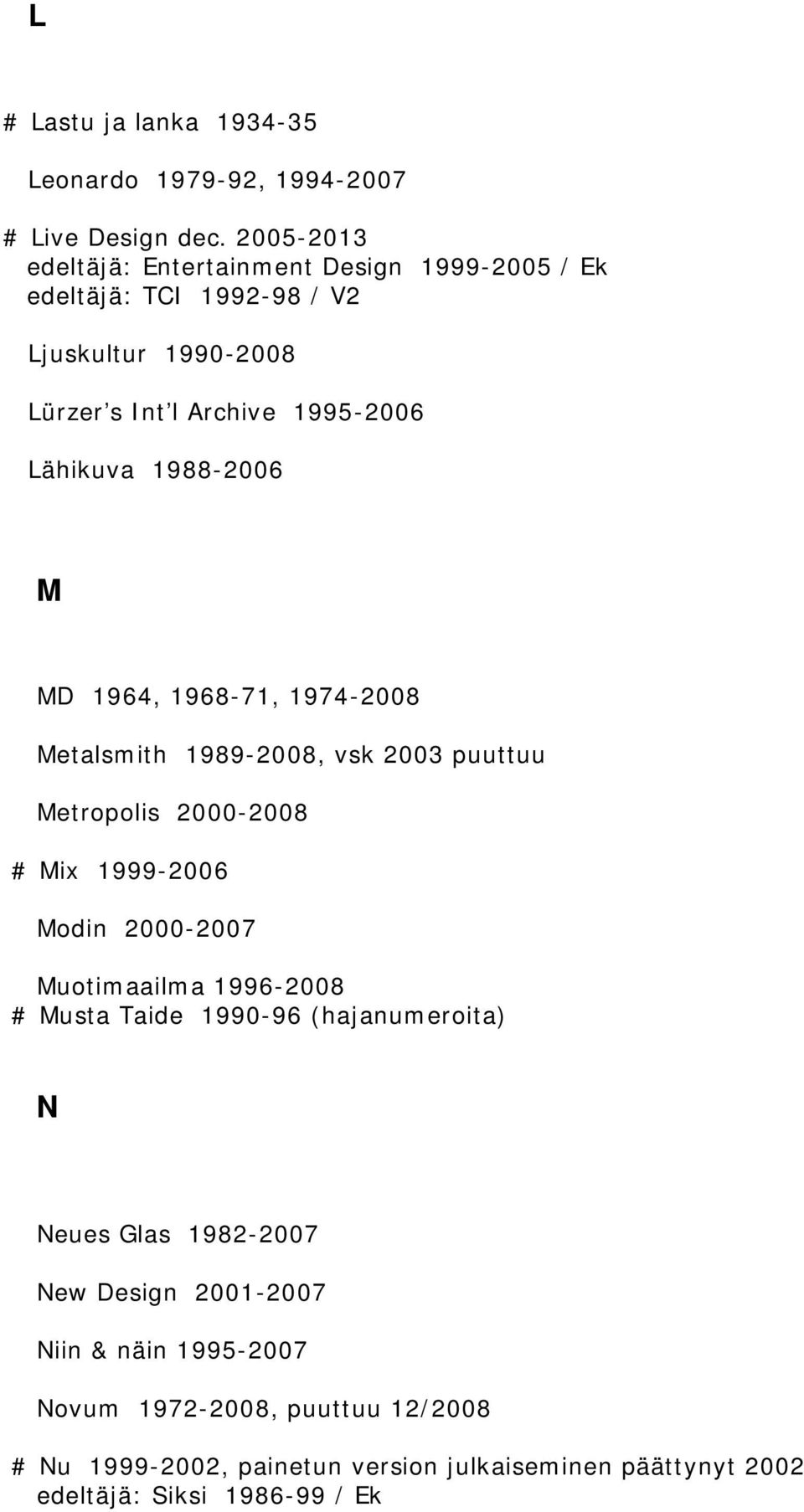 1988-2006 M MD 1964, 1968-71, 1974-2008 Metalsmith 1989-2008, vsk 2003 puuttuu Metropolis 2000-2008 # Mix 1999-2006 Modin 2000-2007 Muotimaailma