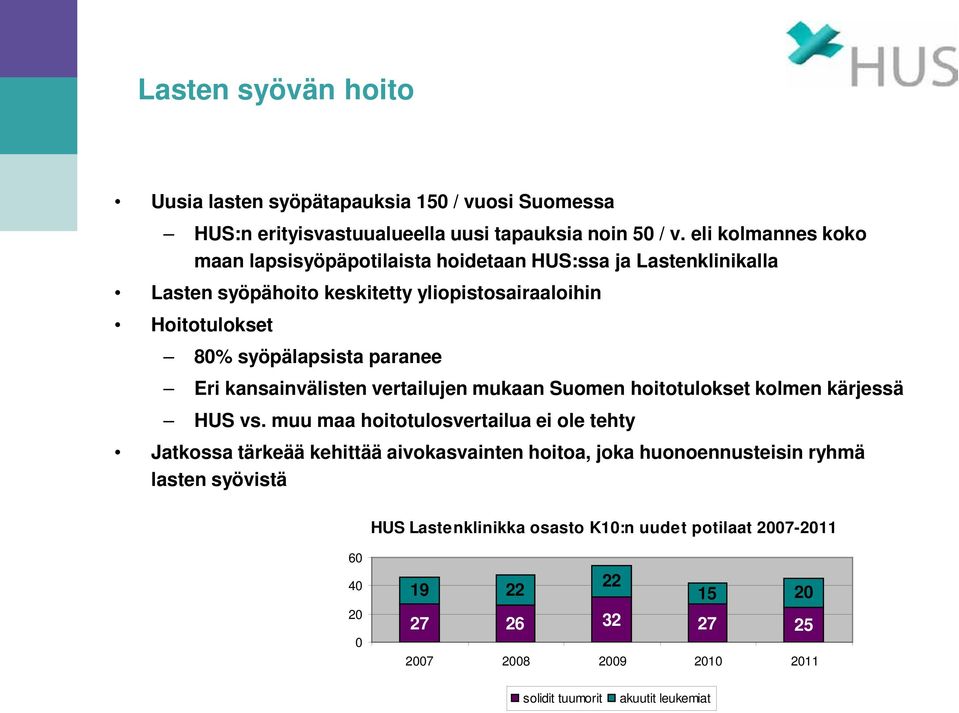 paranee Eri kansainvälisten vertailujen mukaan Suomen hoitotulokset kolmen kärjessä HUS vs.