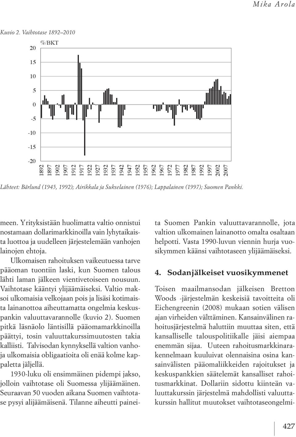 (1945, Bärlund 1992); (1945, Airikkala 1992); ja Airikkala Sukselainen ja Sukselainen (1976); Lappalainen (1976); Lappalainen (1997); Suomen (1997); Pankki. Suomen Pankki. meen.