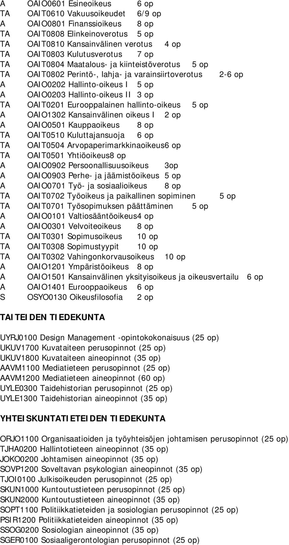 Eurooppalainen hallinto-oikeus 5 op A OAIO1302 Kansainvälinen oikeus I 2 op A OAIO0501 Kauppaoikeus 8 op TA OAIT0510 Kuluttajansuoja 6 op TA OAIT0504 Arvopaperimarkkinaoikeus 6 op TA OAIT0501