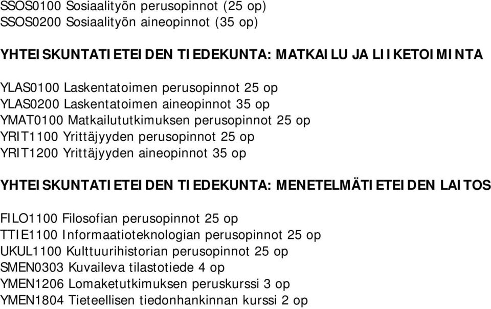 Yrittäjyyden aineopinnot 35 op YHTEISKUNTATIETEIDEN TIEDEKUNTA: MENETELMÄTIETEIDEN LAITOS FILO1100 Filosofian perusopinnot 25 op TTIE1100 Informaatioteknologian