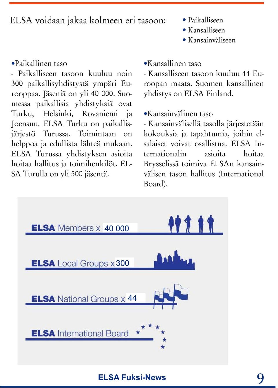 ELSA Turussa yhdistyksen asioita hoitaa hallitus ja toimihenkilöt. EL- SA Turulla on yli 500 jäsentä. Kansallinen taso - Kansalliseen tasoon kuuluu 44 Euroopan maata.