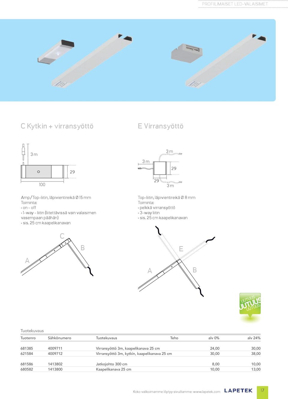 25 cm kaapelikanavan C B E A A B Tuotekuvaus 681385 4009711 Virransyöttö 3m, kaapelikanava 25 cm 24,00 30,00 621584 4009712 Virransyöttö 3m, kytkin, kaapelikanava