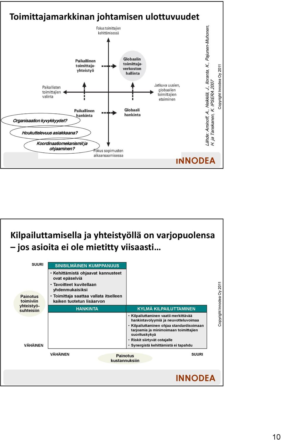 IPSERA 2007 Kilpailuttamisella ja yhteistyöllä on varjopuolensa jos asioita ei ole mietitty viisaasti SUURI SINISILMÄINEN KUMPPANUUS Painotus toimiviin yhteistyösuhteisiin VÄHÄINEN Kehittämistä