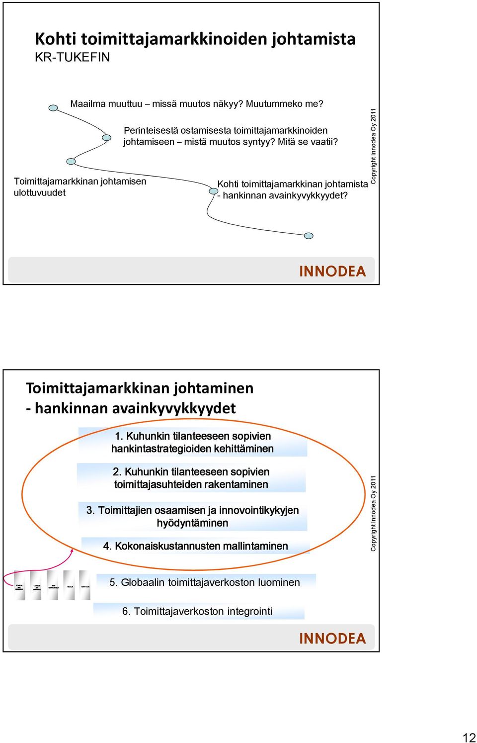 Kohti toimittajamarkkinan johtamista - hankinnan avainkyvykkyydet? Toimittajamarkkinan johtaminen - hankinnan avainkyvykkyydet 1.