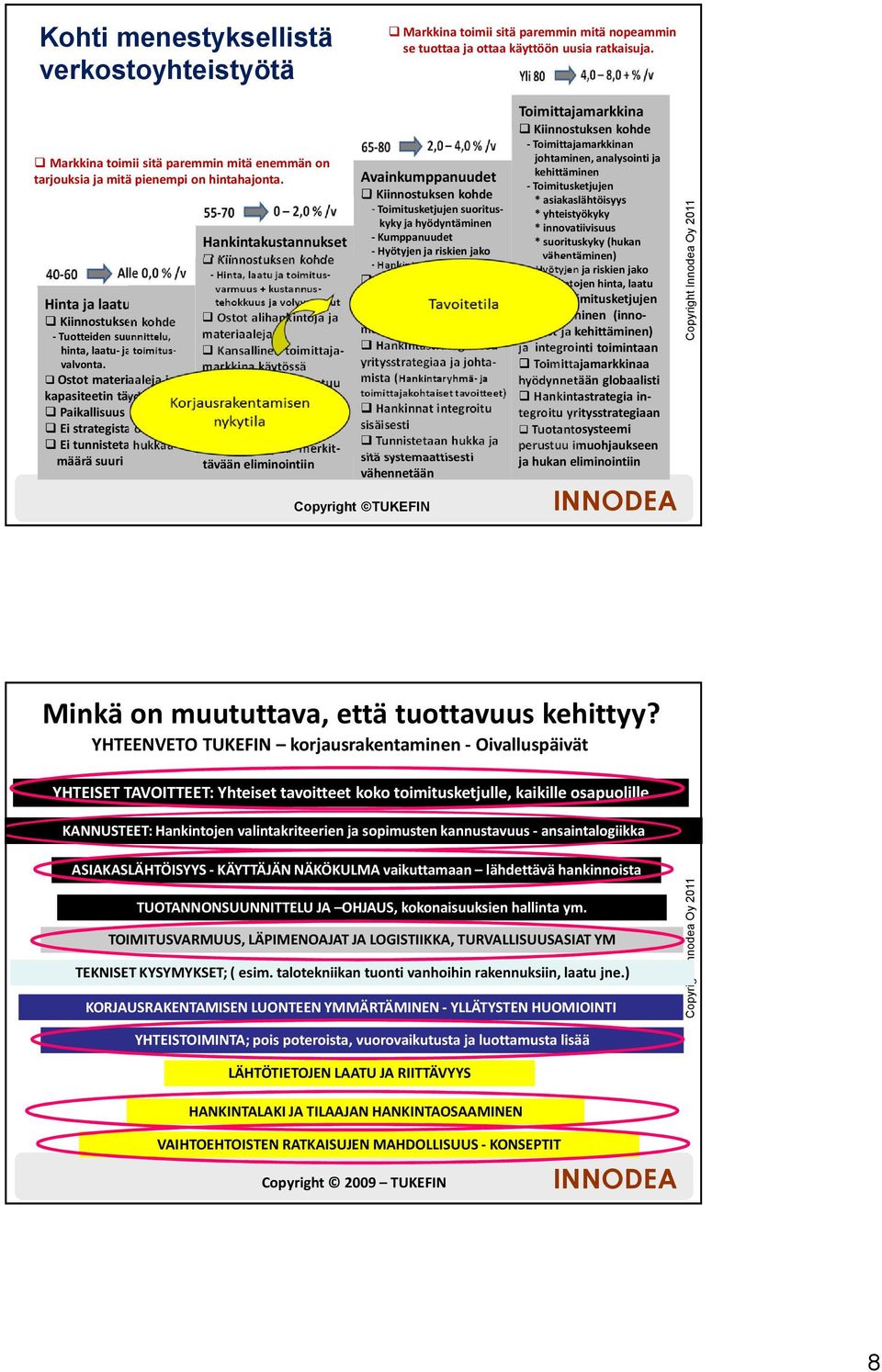 Ostot materiaaleja ja kapasiteetin täydennystä Paikallisuus Ei strategista otetta Ei tunnisteta hukkaa - määrä suuri Hankintakustannukset Kiinnostuksen kohde - Hinta, laatu ja toimitusvarmuus +