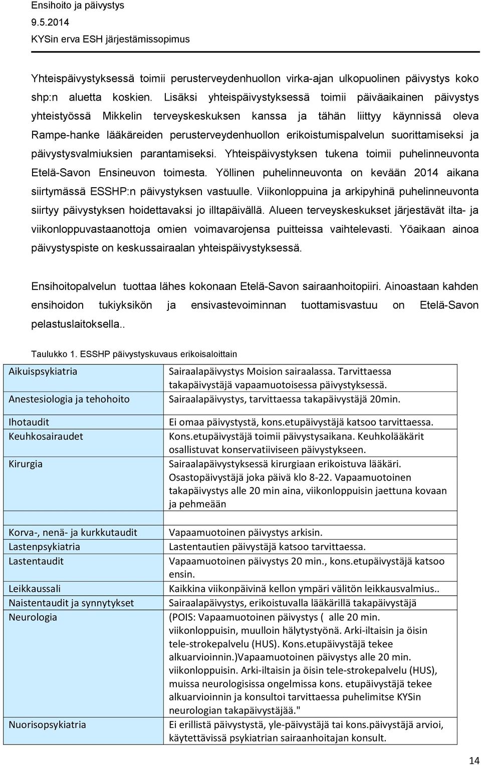 erikoistumispalvelun suorittamiseksi ja päivystysvalmiuksien parantamiseksi. Yhteispäivystyksen tukena toimii puhelinneuvonta Etelä-Savon Ensineuvon toimesta.