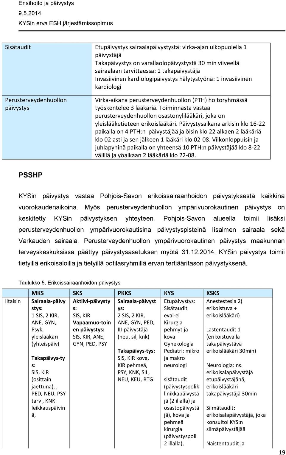 Toiminnasta vastaa perusterveydenhuollon osastonylilääkäri, joka on yleislääketieteen erikoislääkäri.