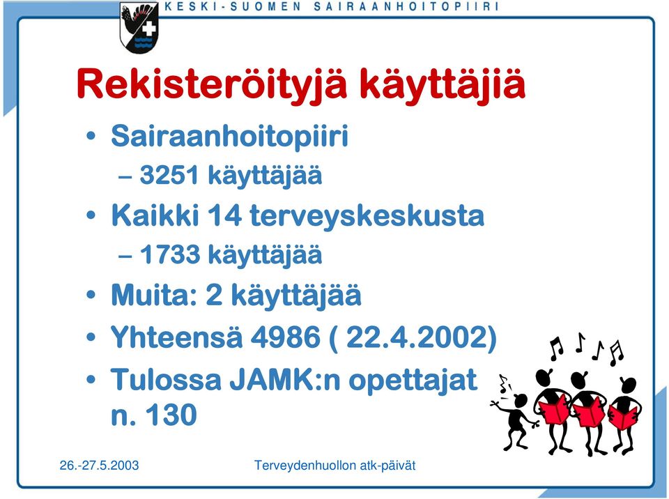 1733 käyttäjää Muita: 2 käyttäjää Yhteensä