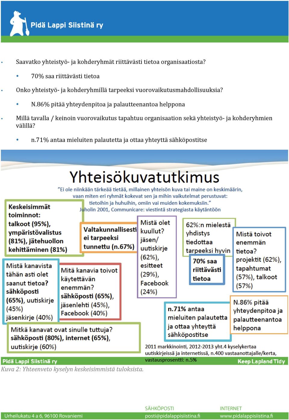 86% pitää yhteydenpitoa ja palautteenantoa helppona Millä tavalla / keinoin vuorovaikutus tapahtuu