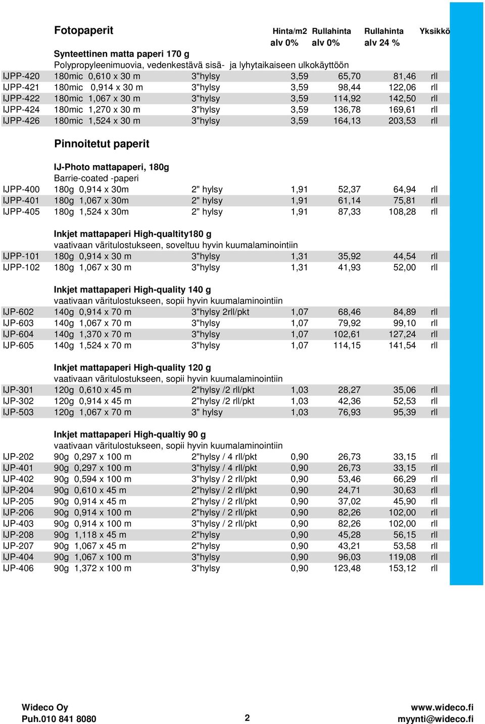 IJPP-426 180mic 1,524 x 30 m 3"hylsy 3,59 164,13 203,53 rll Pinnoitetut paperit IJ-Photo mattapaperi, 180g Barrie-coated -paperi IJPP-400 180g 0,914 x 30m 2" hylsy 1,91 52,37 64,94 rll IJPP-401 180g