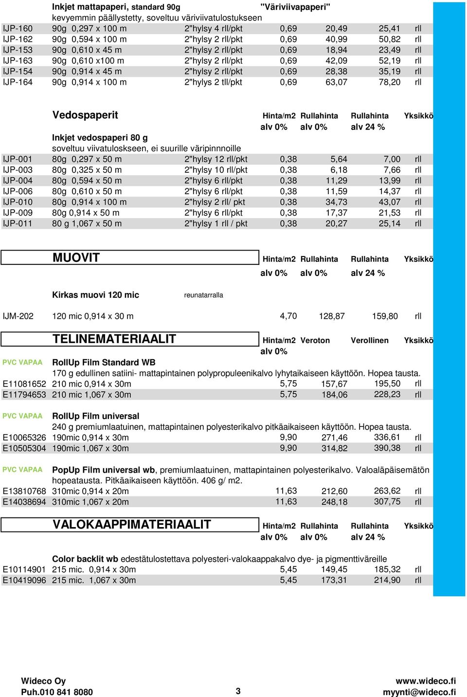 2 rll/pkt 0,69 28,38 35,19 rll IJP-164 90g 0,914 x 100 m 2"hylys 2 tll/pkt 0,69 63,07 78,20 rll Vedospaperit Hinta/m2 Rullahinta Rullahinta Yksikkö Inkjet vedospaperi 80 g soveltuu viivatuloskseen,