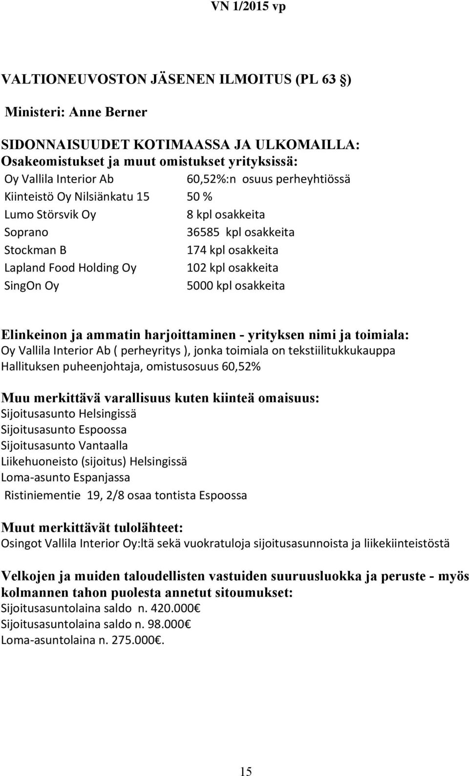 omistusosuus 60,52% Sijoitusasunto Helsingissä Sijoitusasunto Espoossa Sijoitusasunto Vantaalla Liikehuoneisto (sijoitus) Helsingissä Loma-asunto Espanjassa Ristiniementie 19, 2/8 osaa tontista
