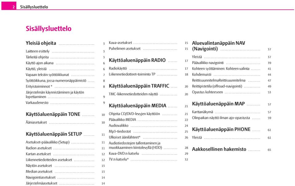 ................................ Vapaan tekstin syöttöikkunat................. Käyttöaluenäppäin RADIO....... Radiokäyttö................................... Liikennetiedotteet-toiminto TP.