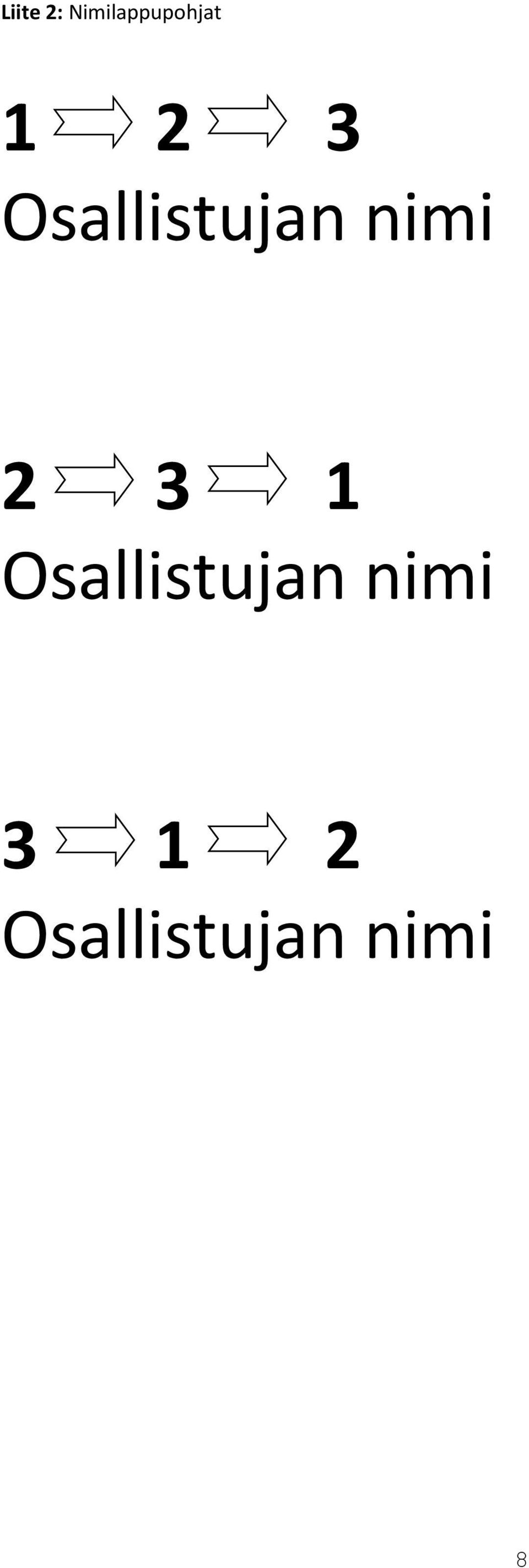 2 3 1 Osallistujan nimi