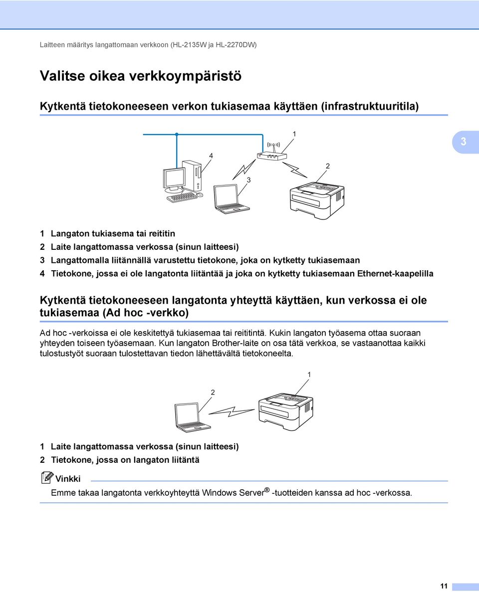 ja joka on kytketty tukiasemaan Ethernet-kaapelilla Kytkentä tietokoneeseen langatonta yhteyttä käyttäen, kun verkossa ei ole tukiasemaa (Ad hoc -verkko) 3 Ad hoc -verkoissa ei ole keskitettyä