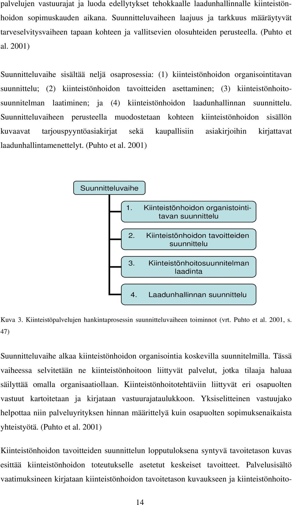 2001) Suunnitteluvaihe sisältää neljä osaprosessia: (1) kiinteistönhoidon organisointitavan suunnittelu; (2) kiinteistönhoidon tavoitteiden asettaminen; (3) kiinteistönhoitosuunnitelman laatiminen;