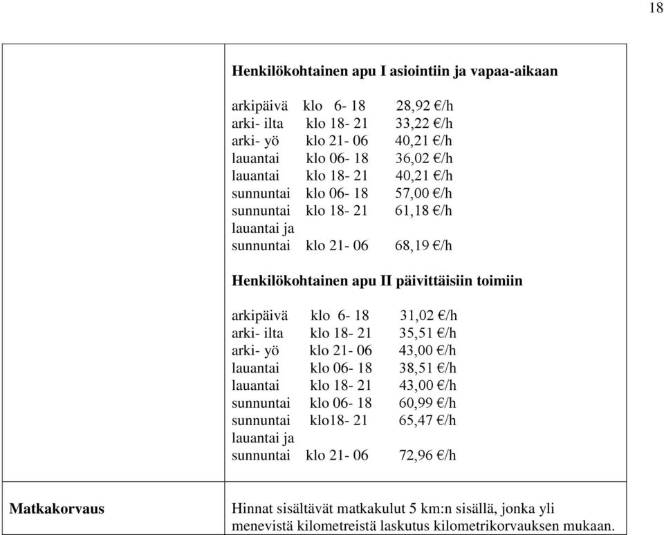 arkipäivä klo 6-18 31,02 /h arki- ilta klo 18-21 35,51 /h arki- yö klo 21-06 43,00 /h lauantai klo 06-18 38,51 /h lauantai klo 18-21 43,00 /h sunnuntai klo 06-18 60,99 /h