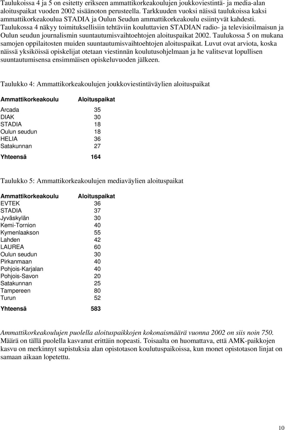 Taulukossa 4 näkyy toimituksellisiin tehtäviin kouluttavien STADIAN radio- ja televisioilmaisun ja Oulun seudun journalismin suuntautumisvaihtoehtojen aloituspaikat 2002.