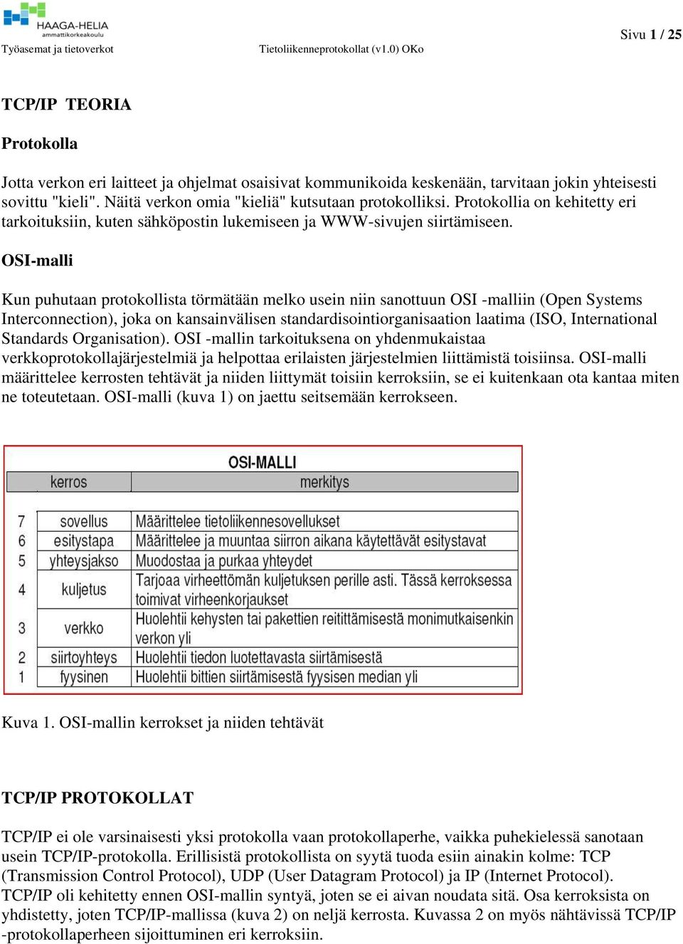 OSI-malli Kun puhutaan protokollista törmätään melko usein niin sanottuun OSI -malliin (Open Systems Interconnection), joka on kansainvälisen standardisointiorganisaation laatima (ISO, International