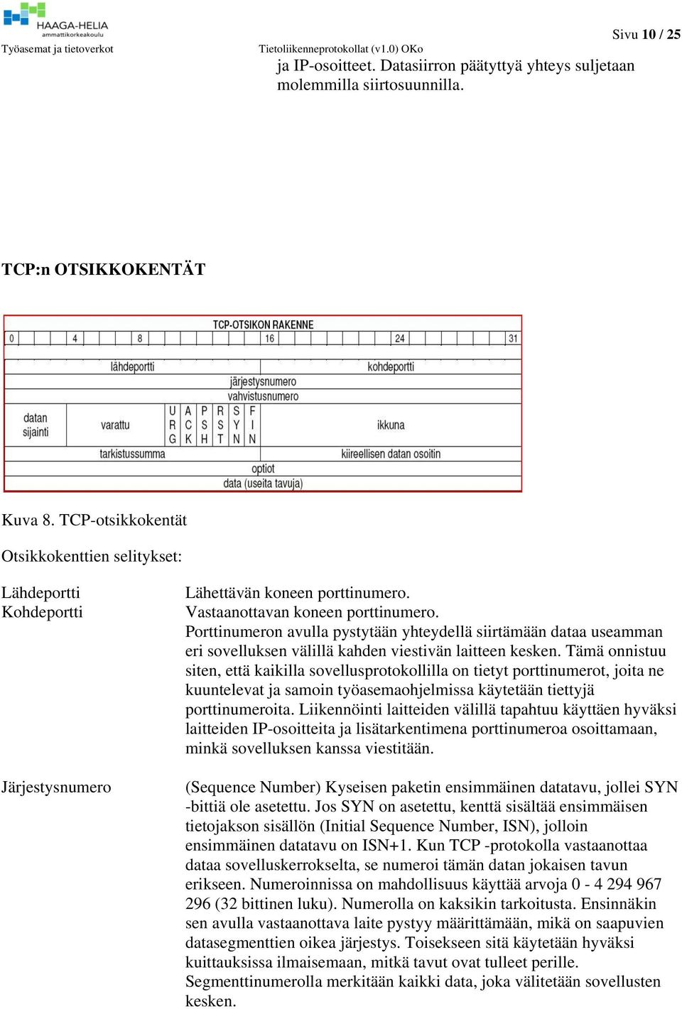 Porttinumeron avulla pystytään yhteydellä siirtämään dataa useamman eri sovelluksen välillä kahden viestivän laitteen kesken.