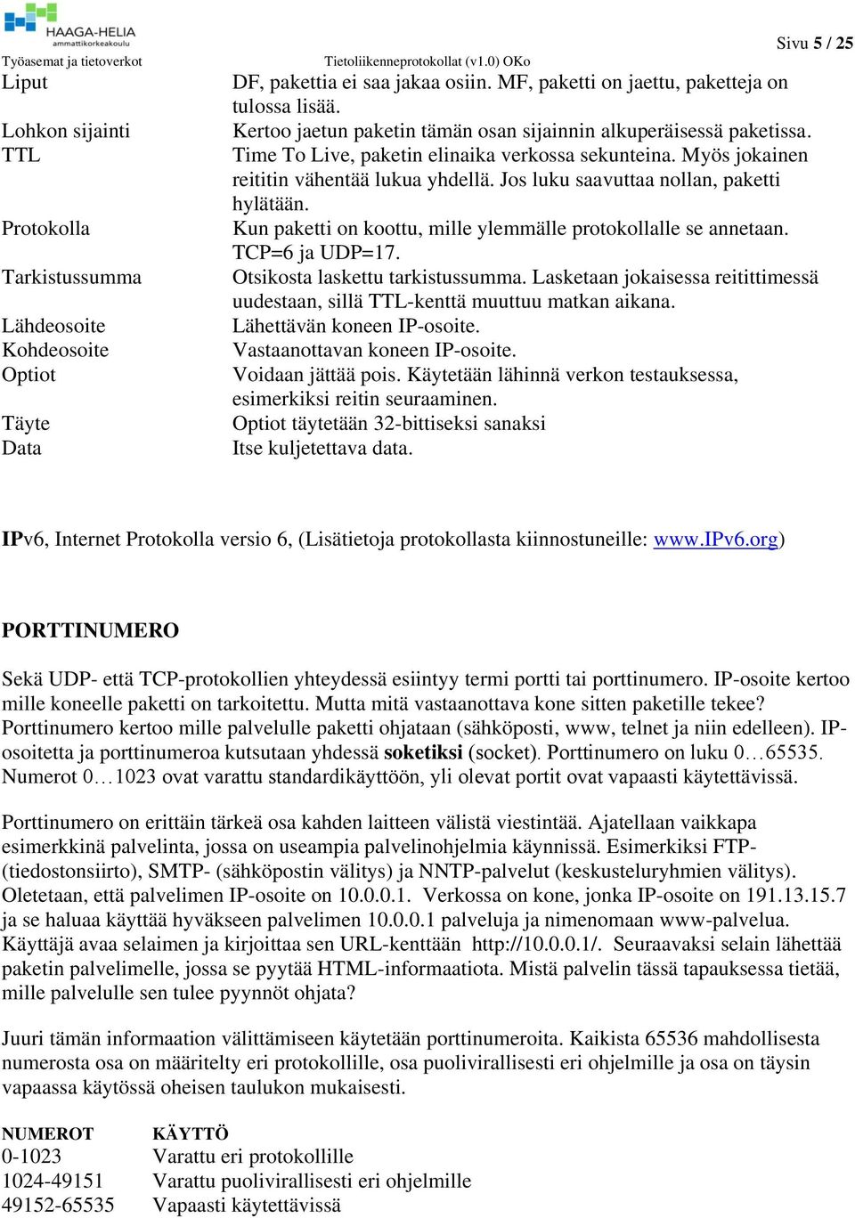 Jos luku saavuttaa nollan, paketti hylätään. Kun paketti on koottu, mille ylemmälle protokollalle se annetaan. TCP=6 ja UDP=17. Otsikosta laskettu tarkistussumma.