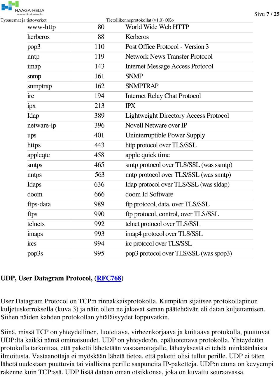 protocol over TLS/SSL appleqtc 458 apple quick time smtps 465 smtp protocol over TLS/SSL (was ssmtp) nntps 563 nntp protocol over TLS/SSL (was snntp) Idaps 636 Idap protocol over TLS/SSL (was sldap)