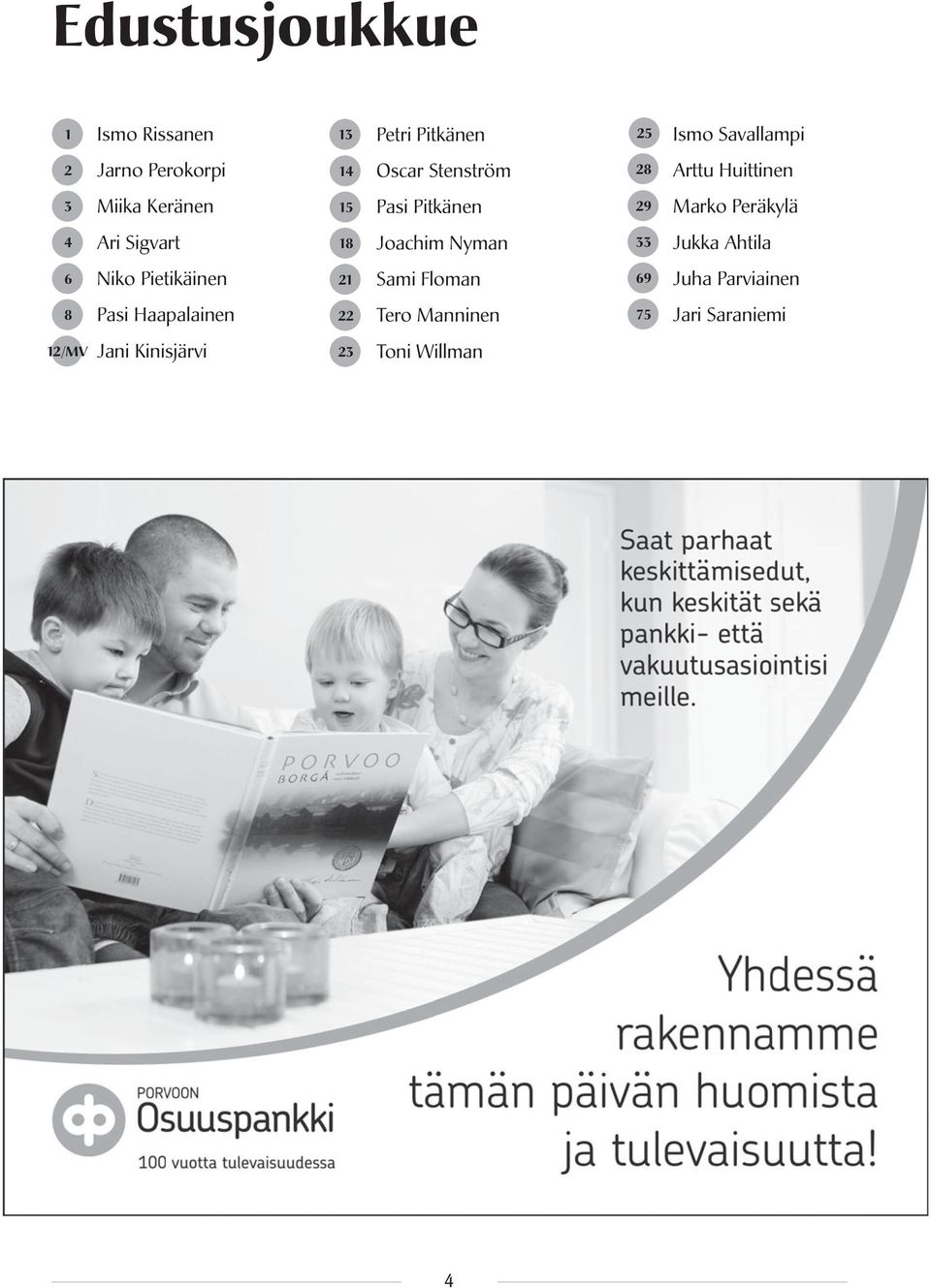 Sigvart 18 Joachim Nyman 33 Jukka Ahtila 6 Niko Pietikäinen 21 Sami Floman 69 Juha