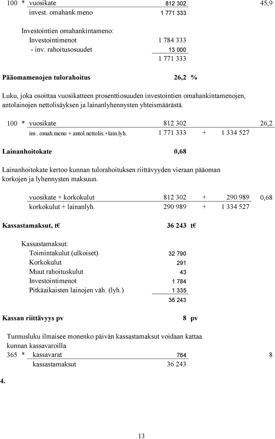 yhteismäärästä. 100 vuosikate 812 302 26,2 inv. omah.meno + antol.nettolis.+lain.lyh.