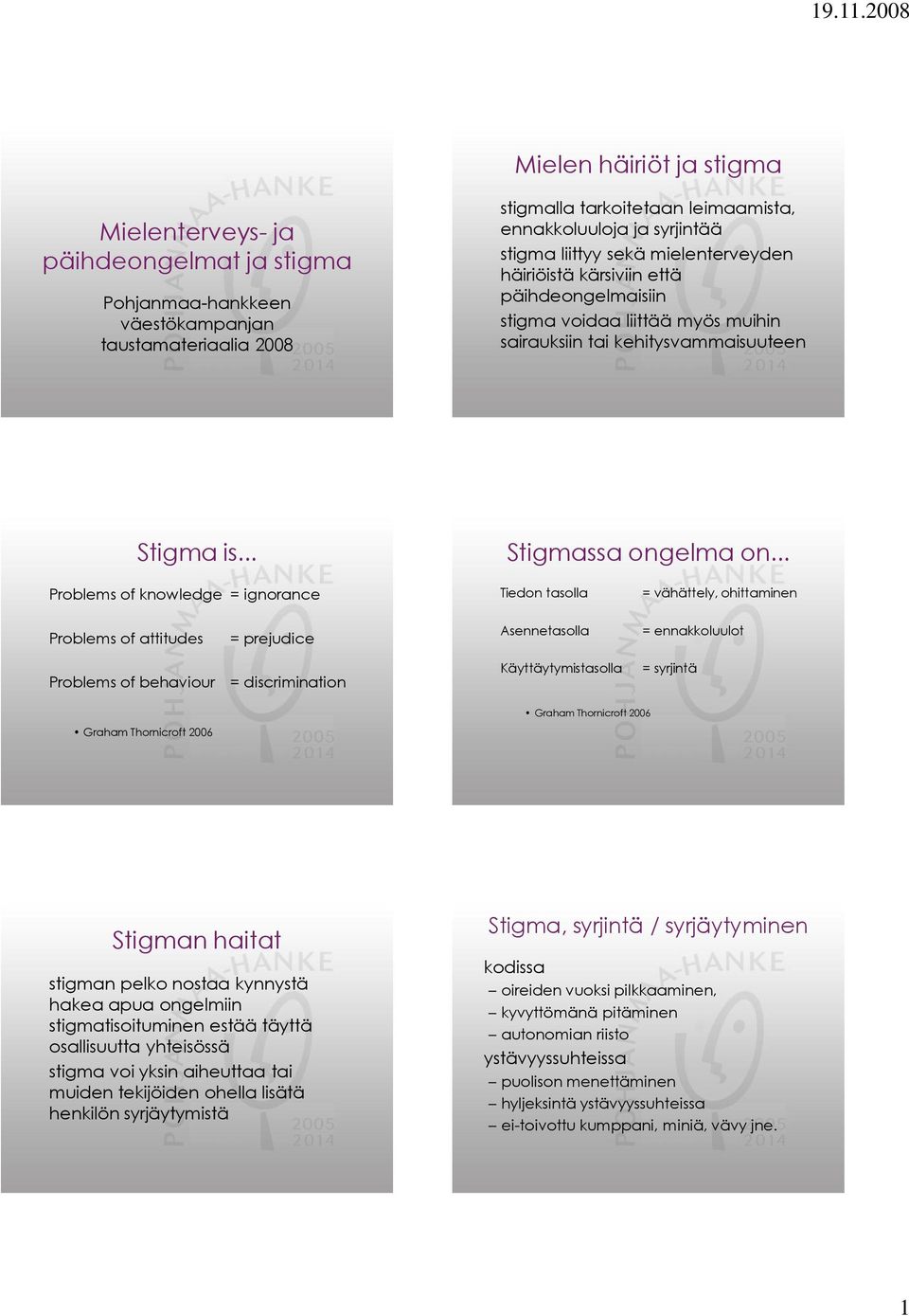 .. Problems of knowledge = ignorance Tiedon tasolla = vähättely, ohittaminen Problems of attitudes = prejudice Asennetasolla = ennakkoluulot Problems of behaviour = discrimination Käyttäytymistasolla