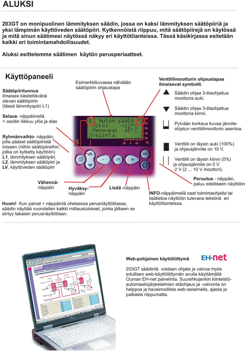 Aluksi esittelemme säätimen käytön perusperiaatteet.