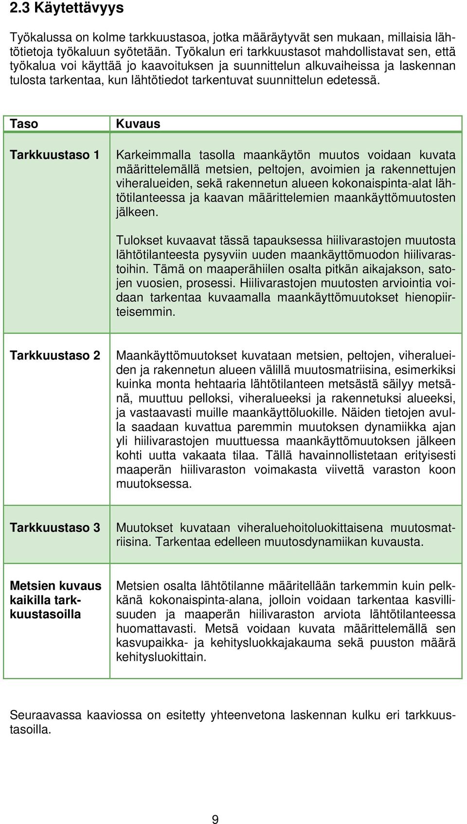 edetessä.