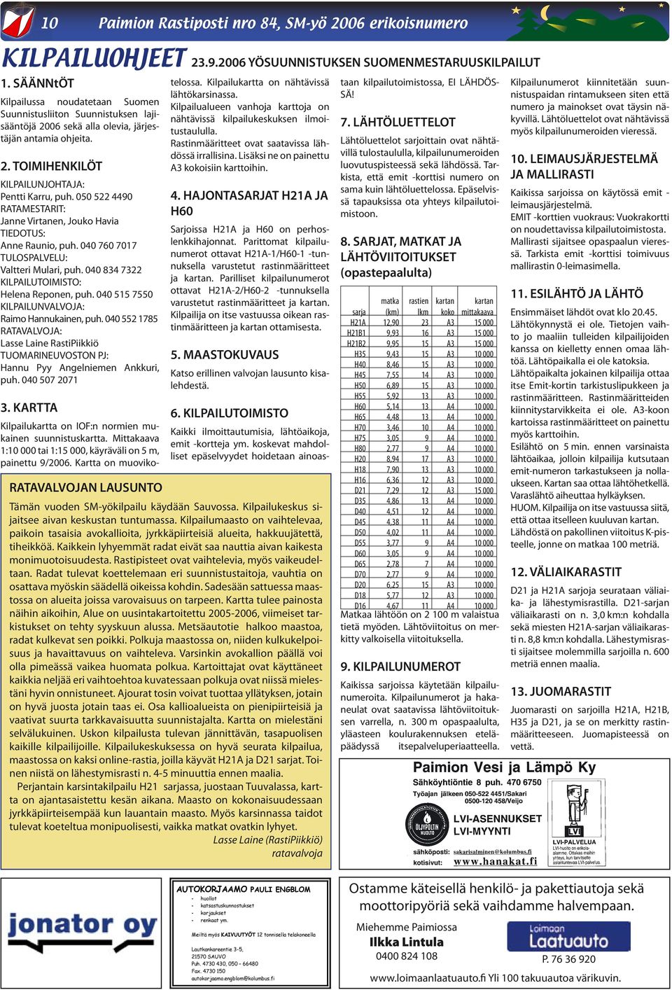 050 522 4490 RATAMESTARIT: Janne Virtanen, Jouko Havia TIEDOTUS: Anne Raunio, puh. 040 760 7017 TULOSPALVELU: Valtteri Mulari, puh. 040 834 7322 KILPAILUTOIMISTO: Helena Reponen, puh.