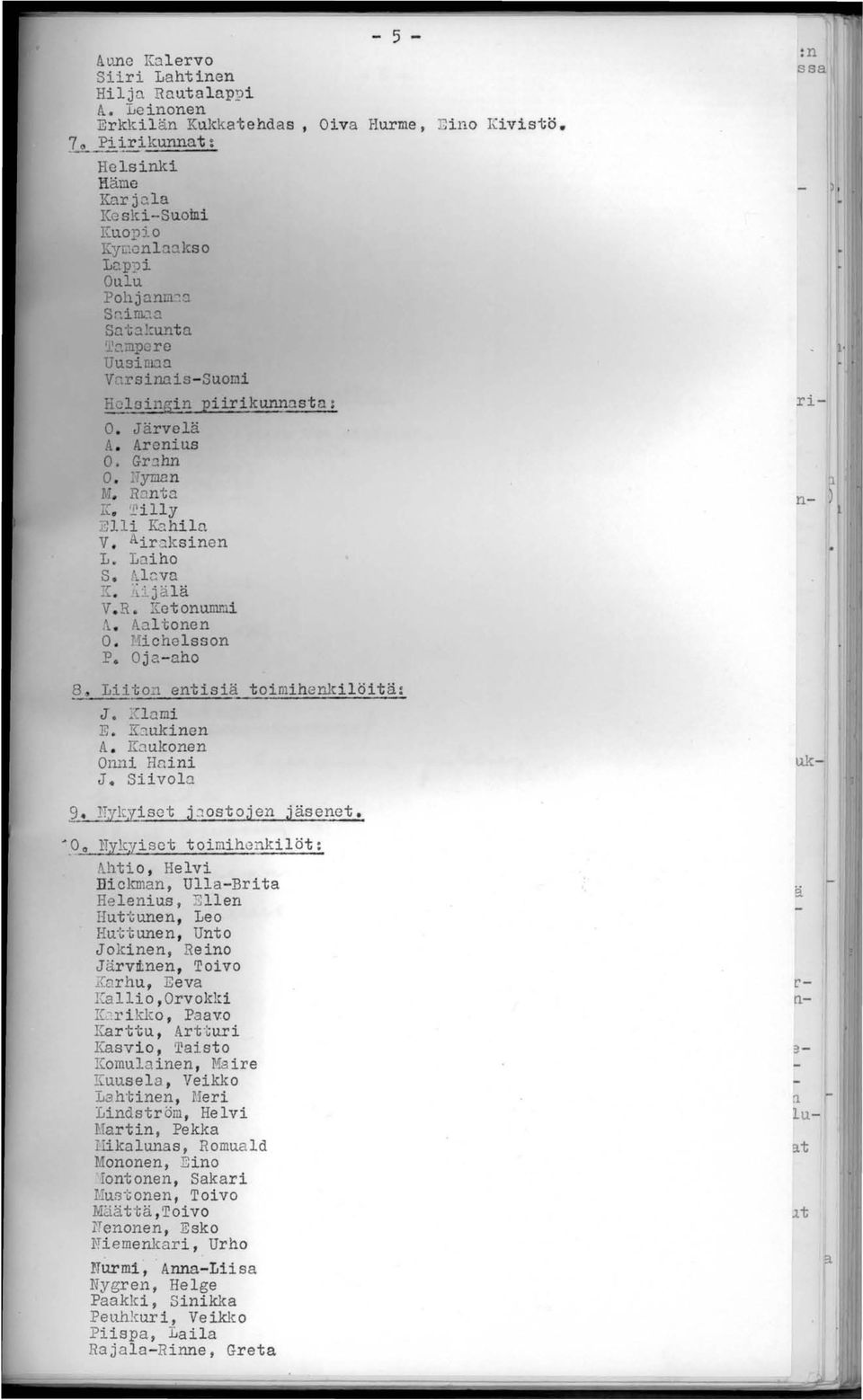 Gr:lhn O. }!yman M. R:Jn~~n n.. f illy J:lli Kahila. V. A.ir<J.lcsinen L Laiho S. I\. l ~ va :<:. ' ~ijälä V. R. Ketonummi :\.. Aaltonen O. ~'li chelsson p.