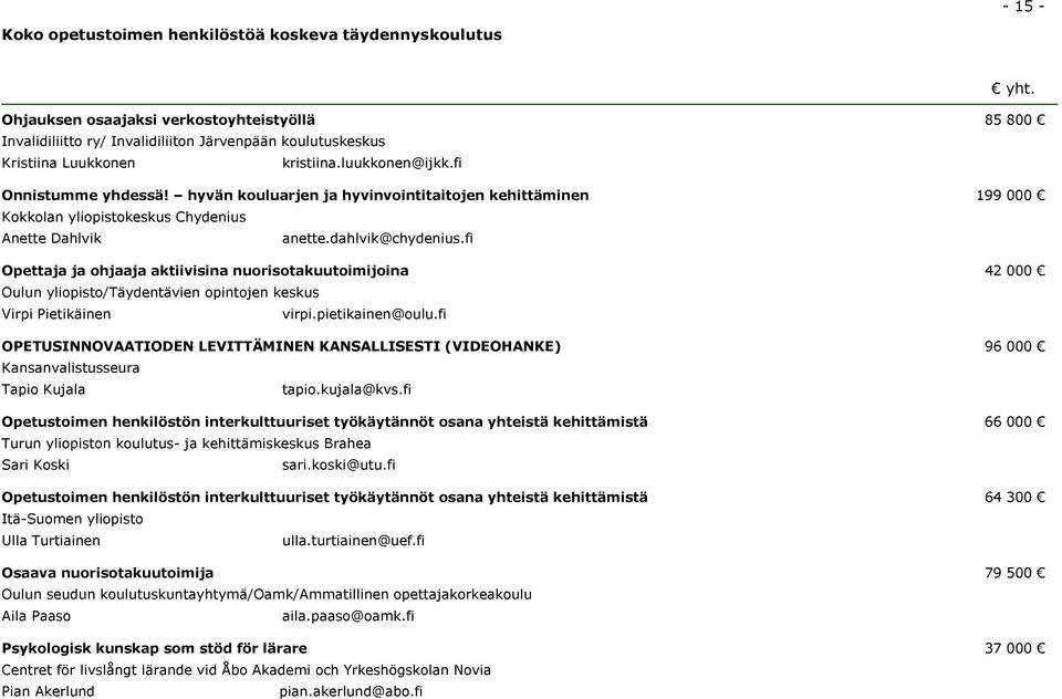 fi Opettaja ja ohjaaja aktiivisina nuorisotakuutoimijoina 42 000 Oulun yliopisto/täydentävien opintojen keskus Virpi Pietikäinen virpi.pietikainen@oulu.