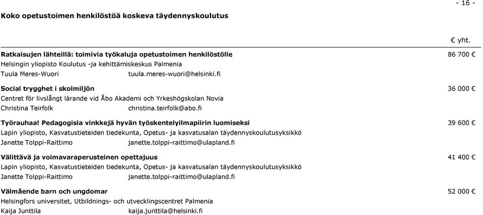 Pedagogisia vinkkejä hyvän työskentelyilmapiirin luomiseksi 39 600 Lapin yliopisto, Kasvatustieteiden tiedekunta, Opetus- ja kasvatusalan täydennyskoulutusyksikkö Janette Tolppi-Raittimo janette.