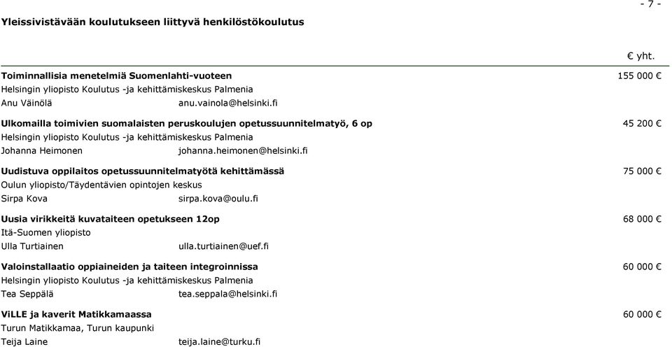 fi Uudistuva oppilaitos opetussuunnitelmatyötä kehittämässä 75 000 Oulun yliopisto/täydentävien opintojen keskus Sirpa Kova sirpa.kova@oulu.
