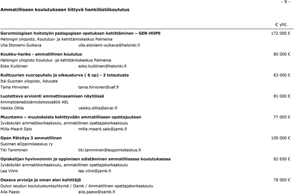 fi Kulttuurien vuoropuhelu ja oikeusturva ( 6 op) - 2 toteutusta 63 000 Itä-Suomen yliopisto, Aducate Taina Hirvonen taina.hirvonen@uef.