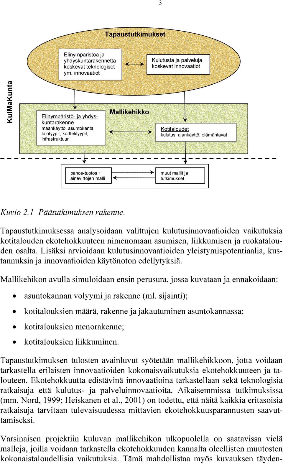 kulutus, ajankäyttö, elämäntavat panos-tuotos + ainevirtojen malli muut mallit ja tutkimukset Kuvio 2.1 Päätutkimuksen rakenne.