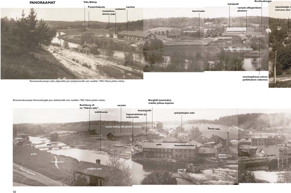 navettapihassa toinen poikittainen rakennus Panoraamakuvasarja Hammarborgilta joen etelärannalle noin vuodelta 1902. Fiskars-yhtiön arkisto. Karlsborg eli ns.