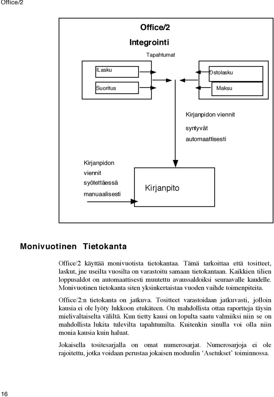 Kaikkien tilien loppusaldot on automaattisesti muutettu avaussaldoiksi seuraavalle kaudelle. Monivuotinen tietokanta siten yksinkertaistaa vuoden vaihde toimenpiteita.