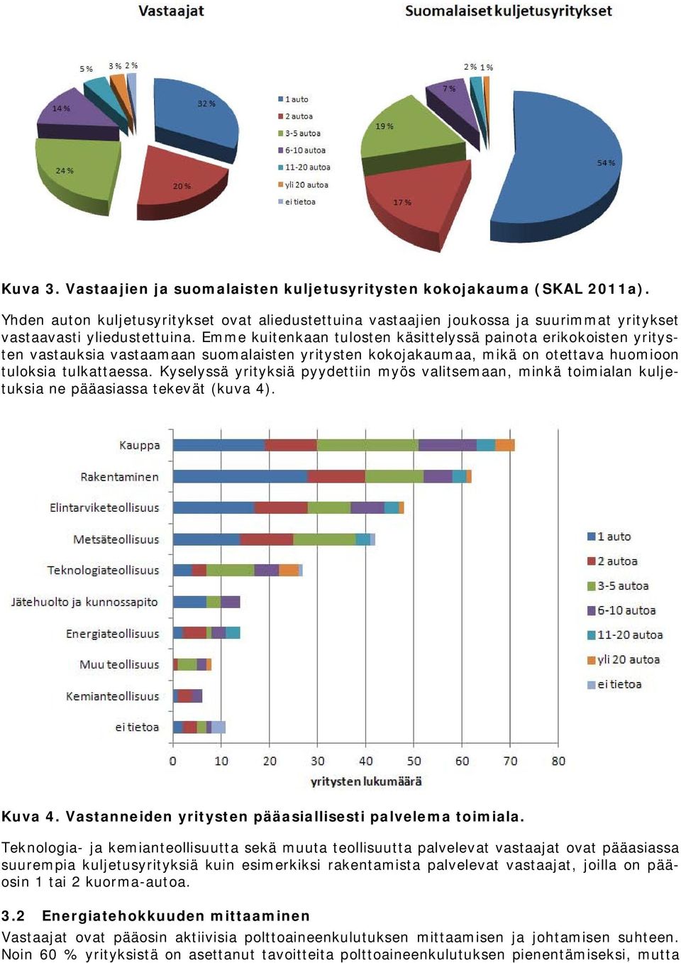 Emme kuitenkaan tulosten käsittelyssä painota erikokoisten yritysten vastauksia vastaamaan suomalaisten yritysten kokojakaumaa, mikä on otettava huomioon tuloksia tulkattaessa.