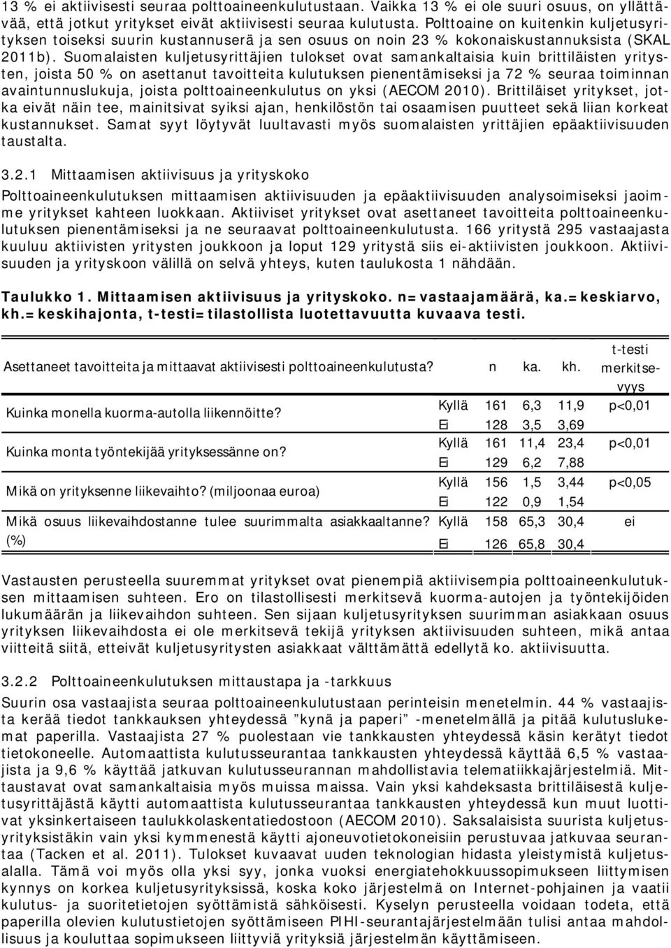 Suomalaisten kuljetusyrittäjien tulokset ovat samankaltaisia kuin brittiläisten yritysten, joista 50 % on asettanut tavoitteita kulutuksen pienentämiseksi ja 72 % seuraa toiminnan avaintunnuslukuja,