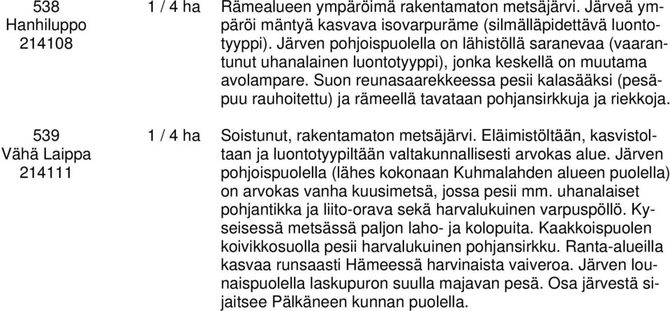 Suon reunasaarekkeessa pesii kalasääksi (pesäpuu rauhoitettu) ja rämeellä tavataan pohjansirkkuja ja riekkoja. 1 / 4 ha Soistunut, rakentamaton metsäjärvi.