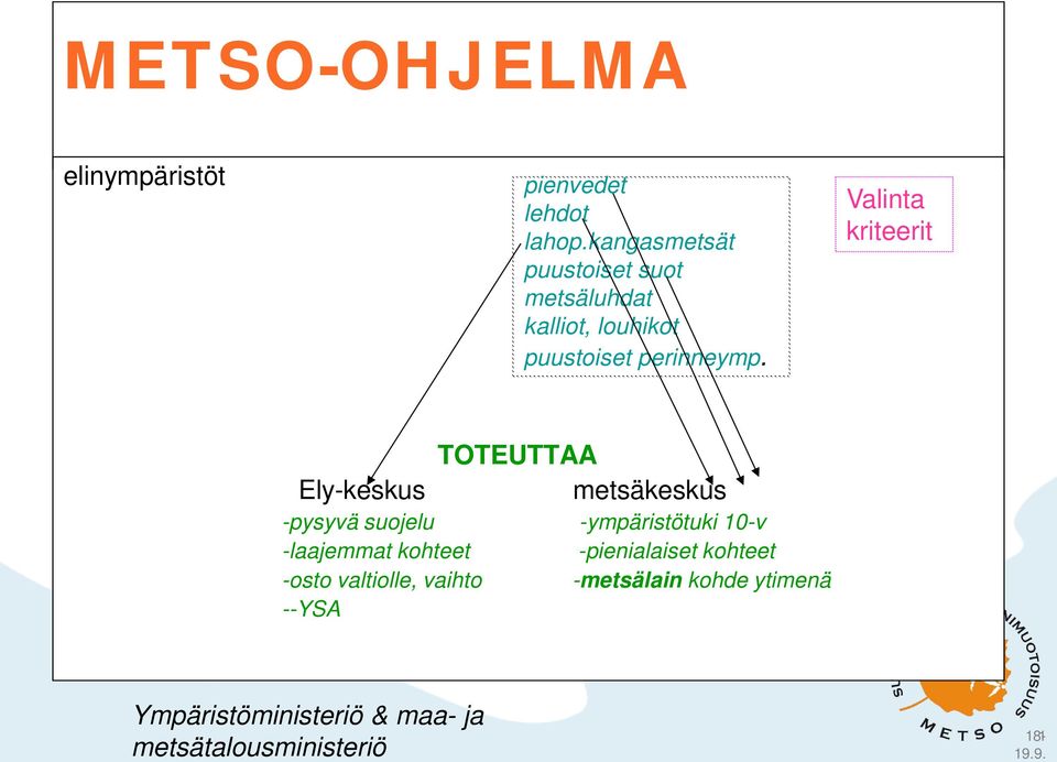 Valinta kriteerit TOTEUTTAA Ely-keskus metsäkeskus -pysyvä suojelu -ympäristötuki 10-v